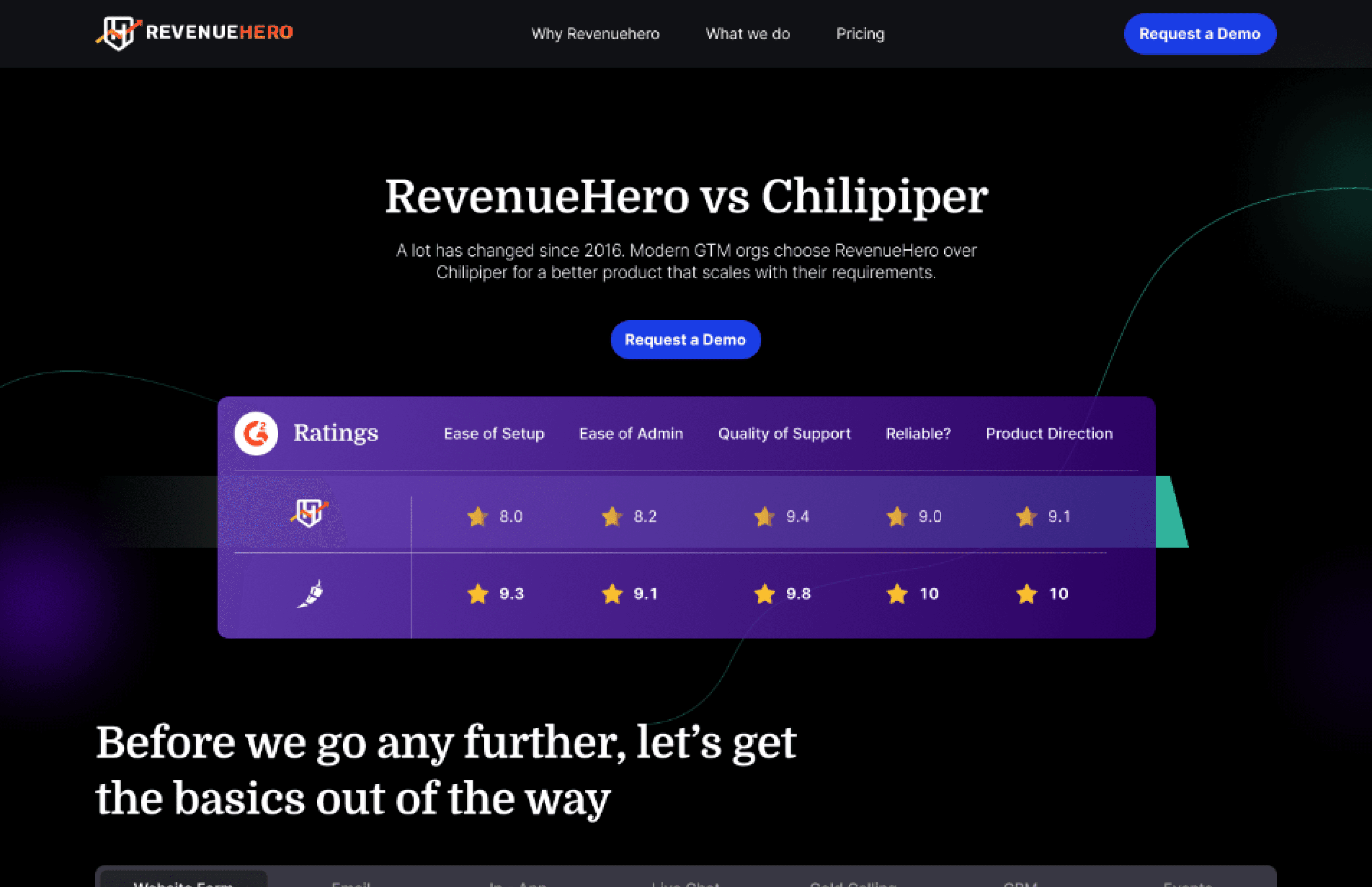 RevenueHero vs ChiliPiper direct ratings comparison hero graphic